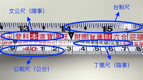 文公尺陽宅|[陽宅風水] 文公尺使用方法教學（魯班尺、丁蘭尺、門公尺） – G.